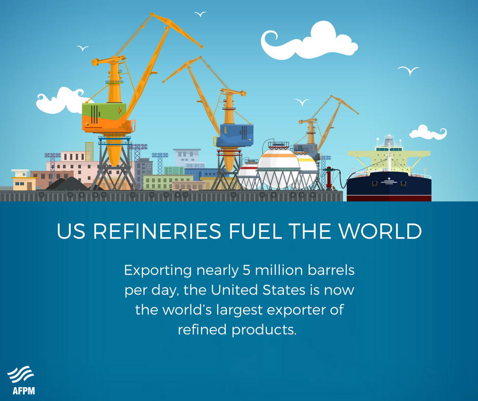 US Refineries Fuel the World American Fuel & Petrochemical Manufacturers