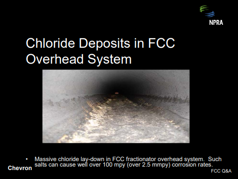 Chloride deposits in FCC overhead system.