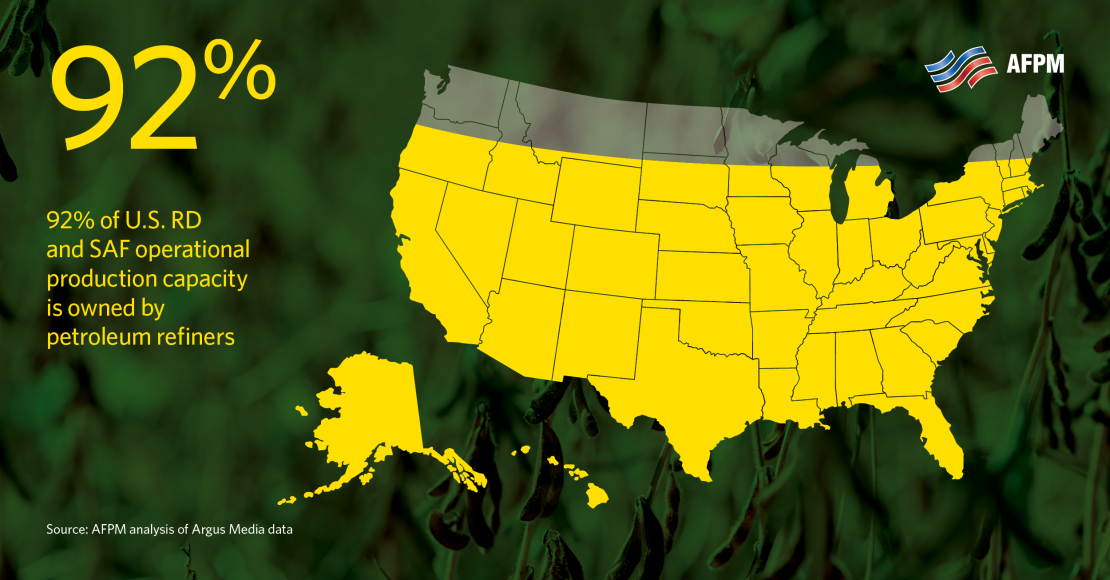 92% of U.S RD and SAF graphic