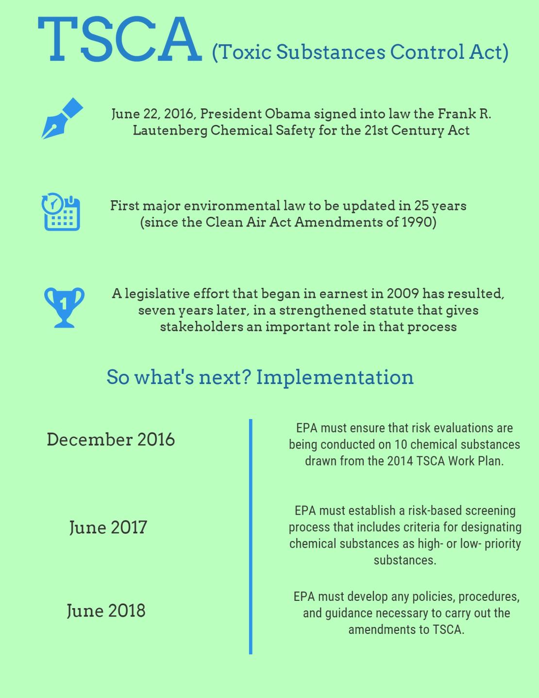 toxic subtances control act s 2601-2697 toxic subtances control act s 2601-2697