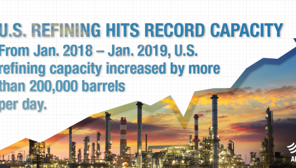 U.S. refining hits record capacity